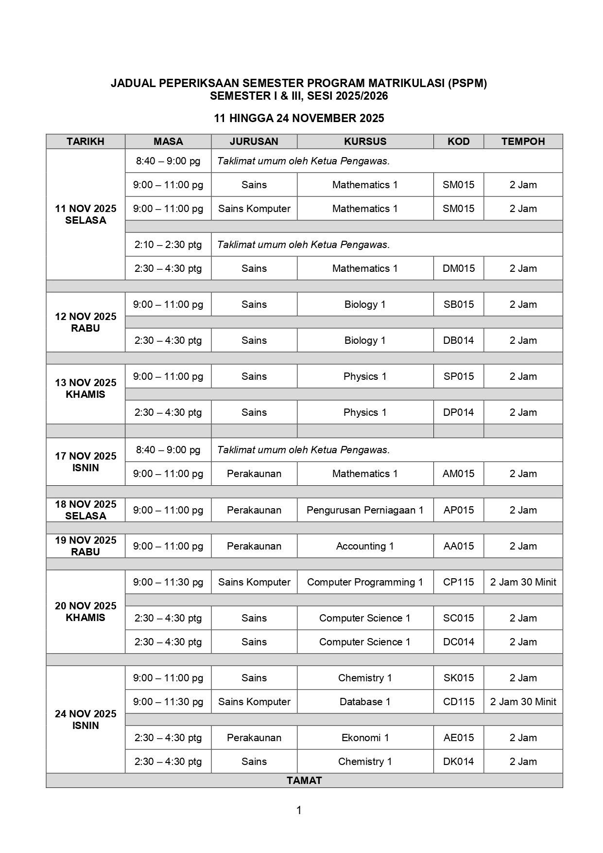 JADUAL PSPM SEM I III SESI 20252026 KMNS page 0001