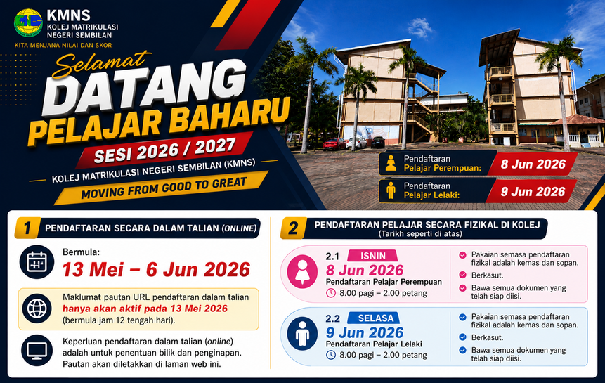 infoGrafik 1 MPPB 20262027