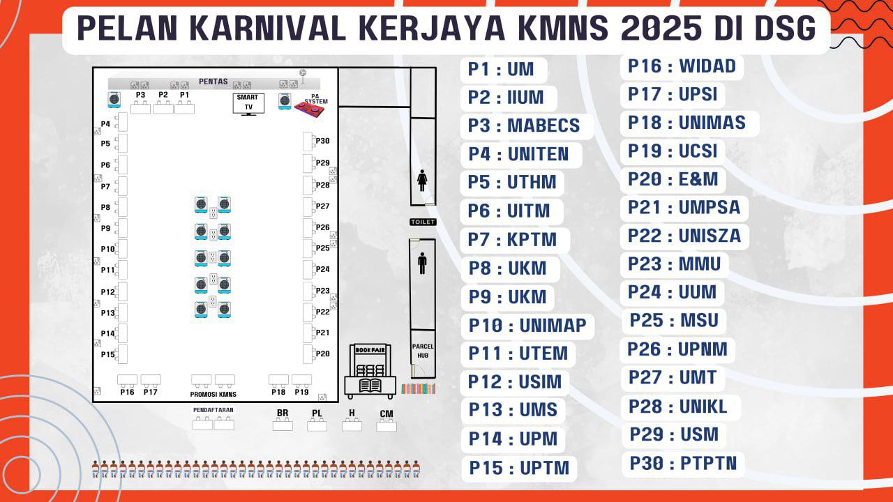 kerjaya2